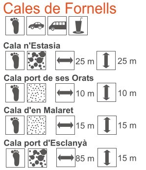 cala fornells2